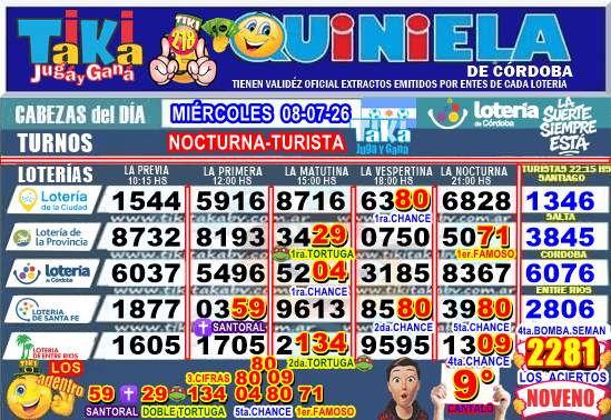 Gane Al Toke